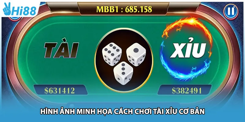 Hình ảnh minh họa cách chơi tài xỉu cơ bản